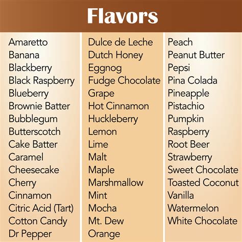 list of flavors.